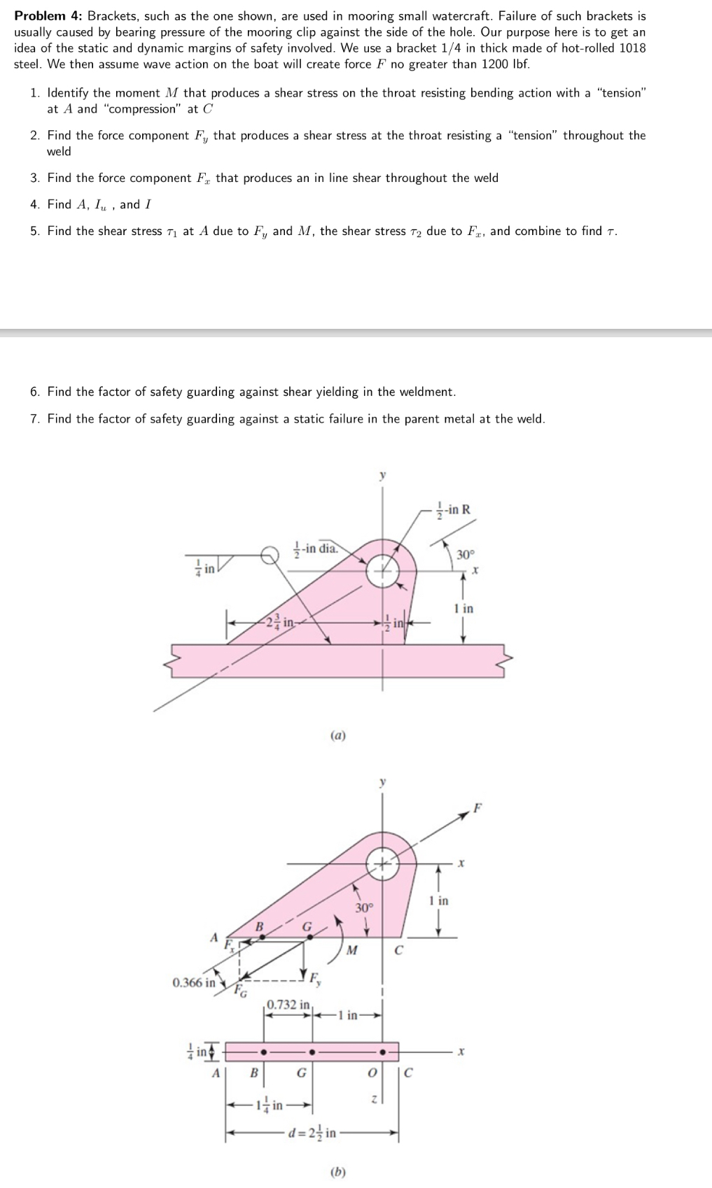 Problem 4 : Brackets, such as the one shown, are