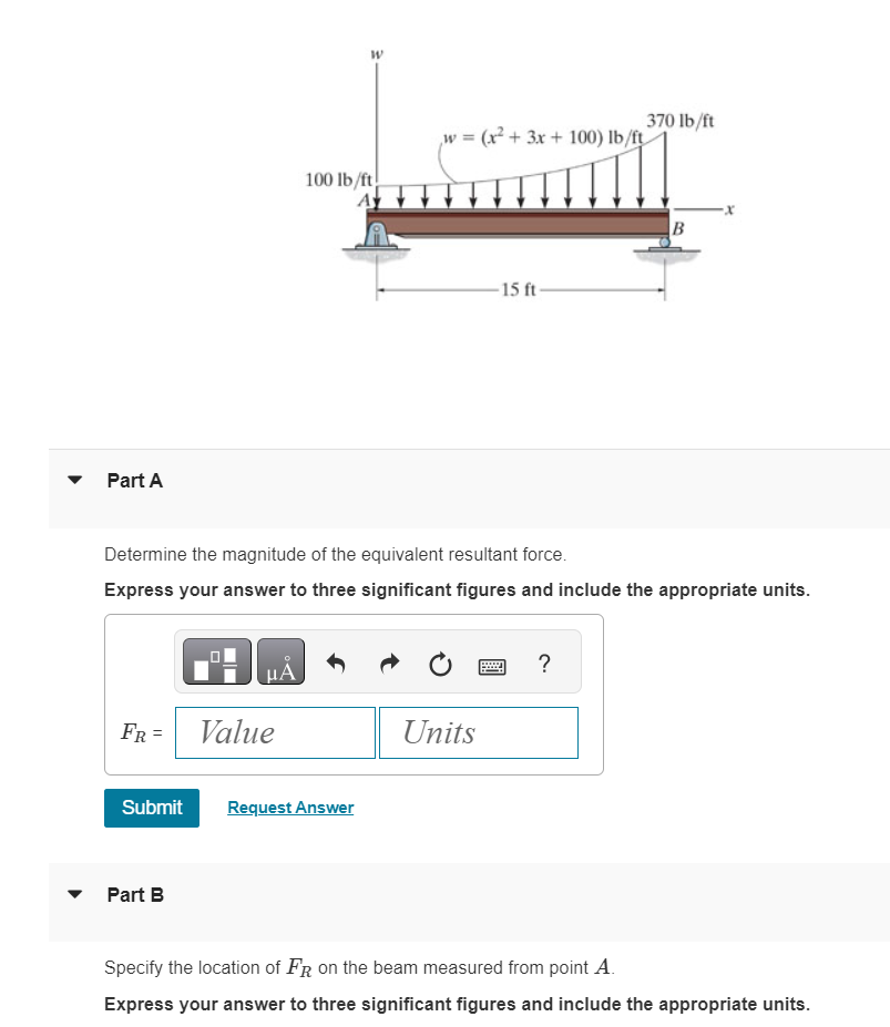 Part A Determine the magnitude of the equivalent