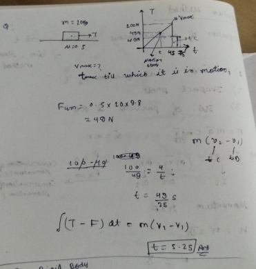 Q V c o s x = ? trace till whicb it is evo