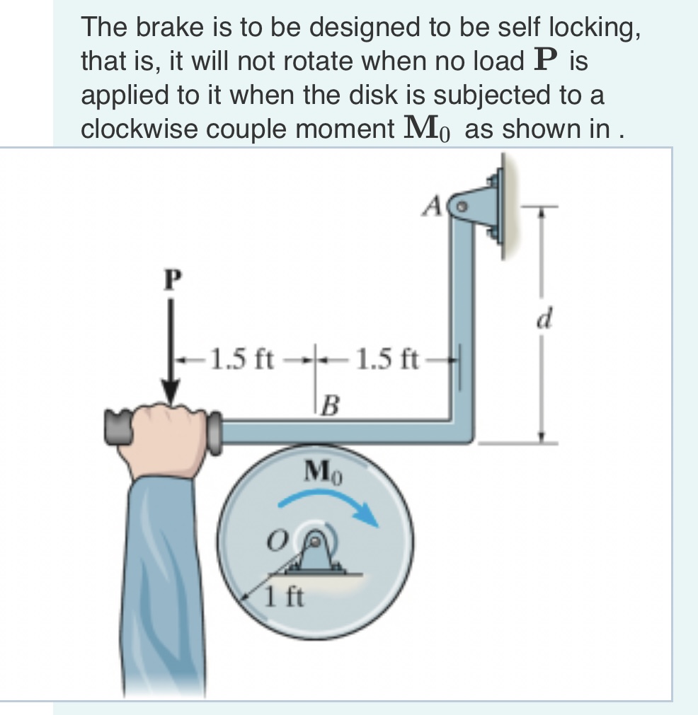 The brake is to be designed to be self locking,