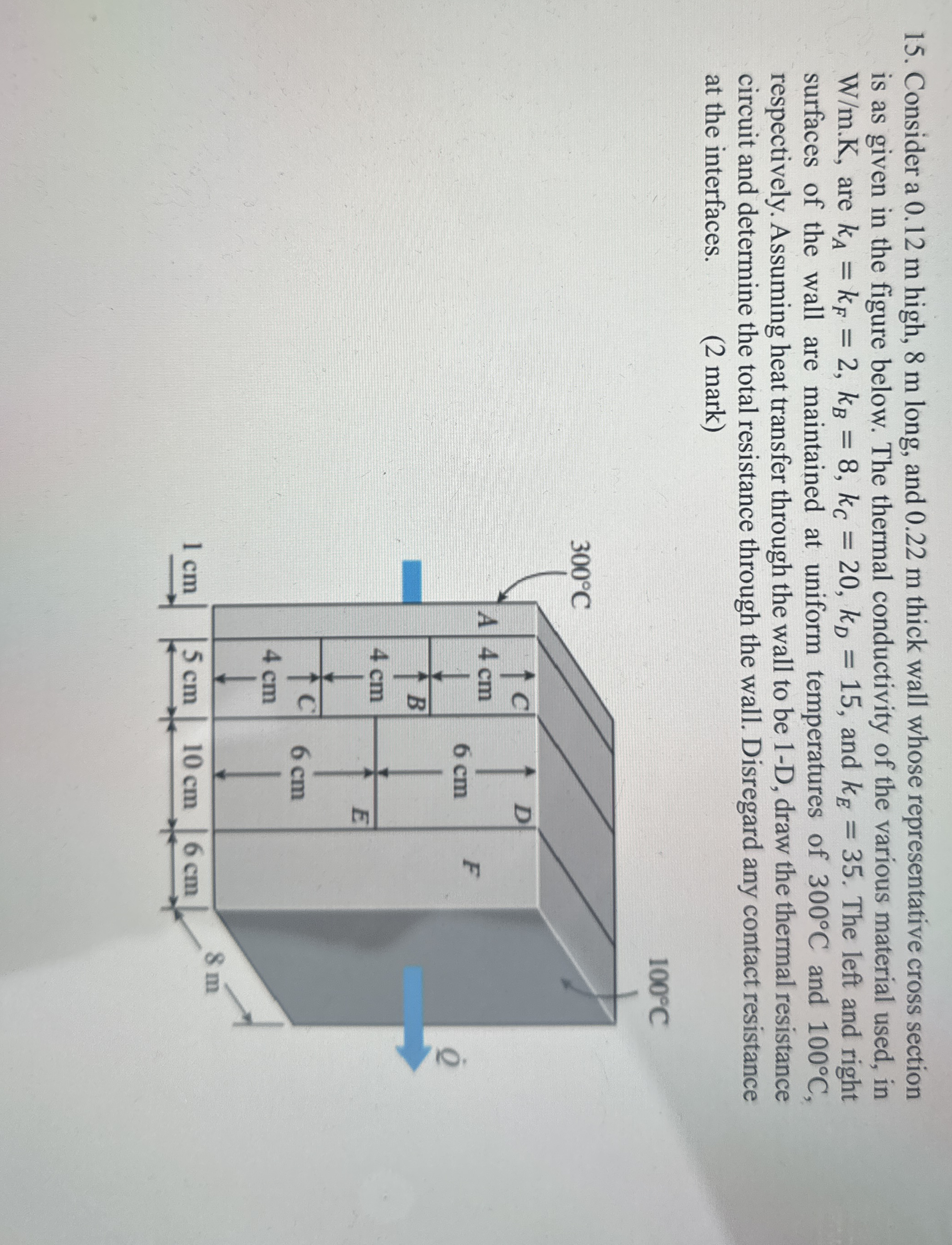 Consider a 0 . 1 2 m high, 8 m long, and 0 . 2 2