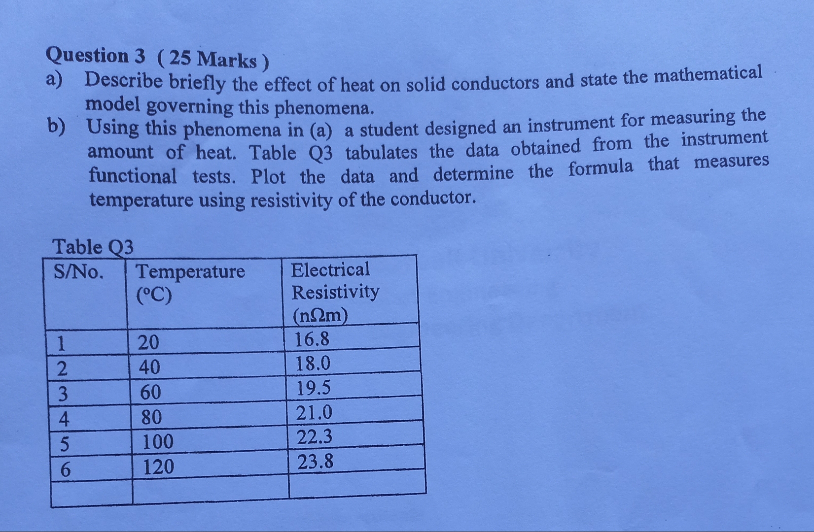 Question 3 ( 2 5 Marks ) a ) Describe briefly the