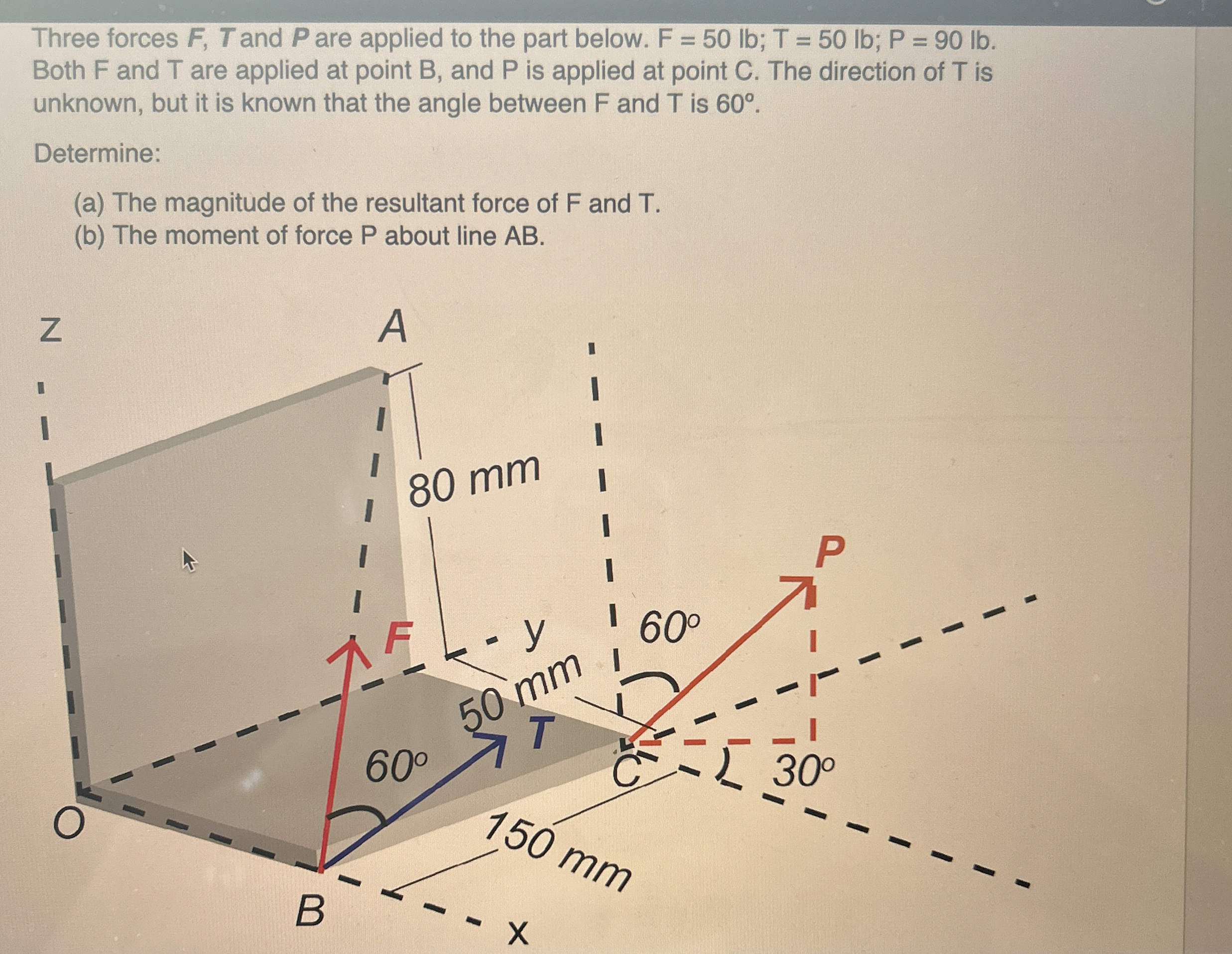 Three forces F , T and P are applied to the part