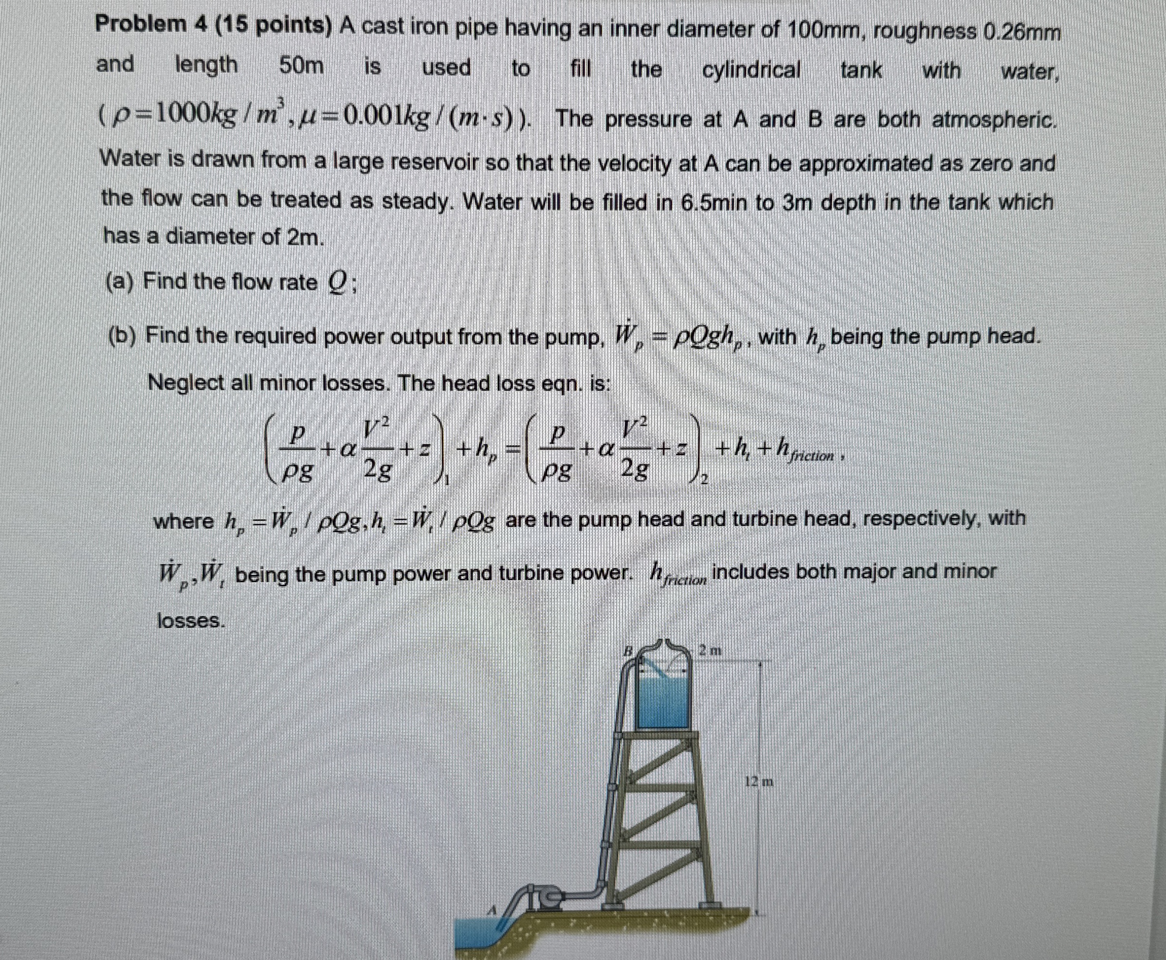 Problem 4 ( 1 5 points ) A cast iron pipe having