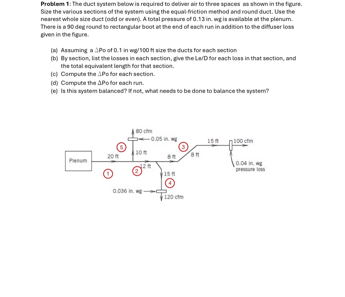 Problem 1 : The duct system below is required to