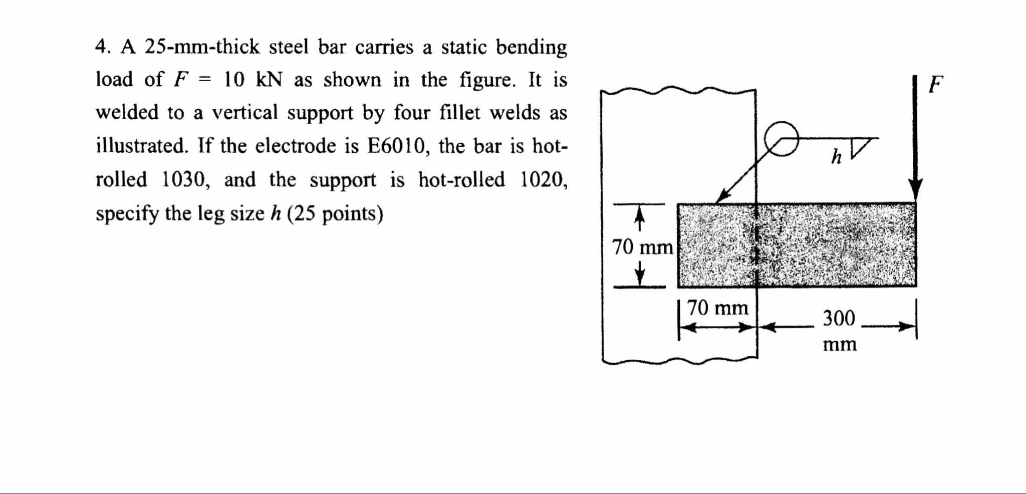 A 2 5 - mm - thick steel bar carries a static