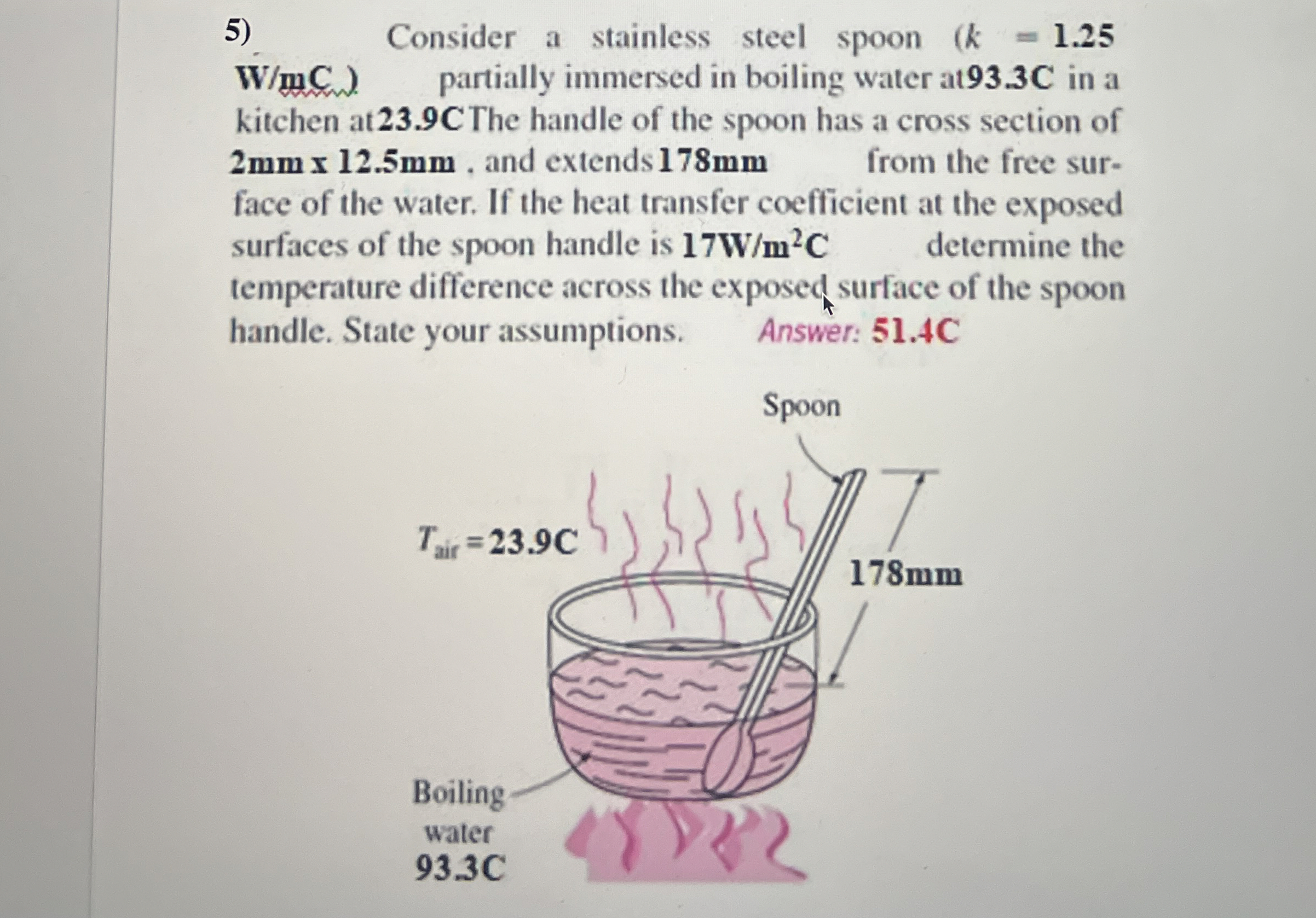 Consider a stainless steel spoon W / mCul