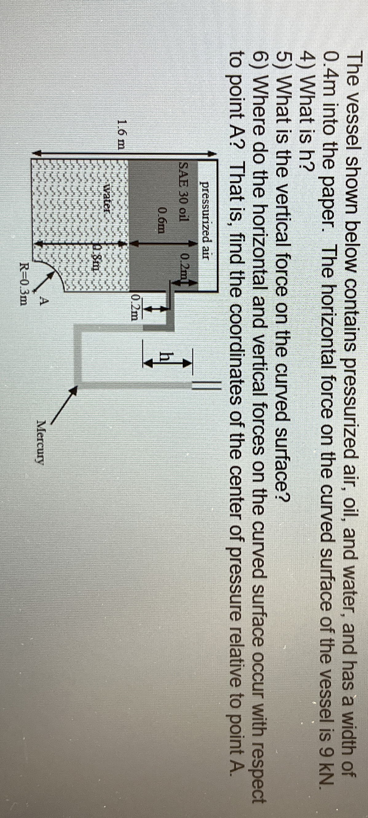 The vessel shown below contains pressurized air,