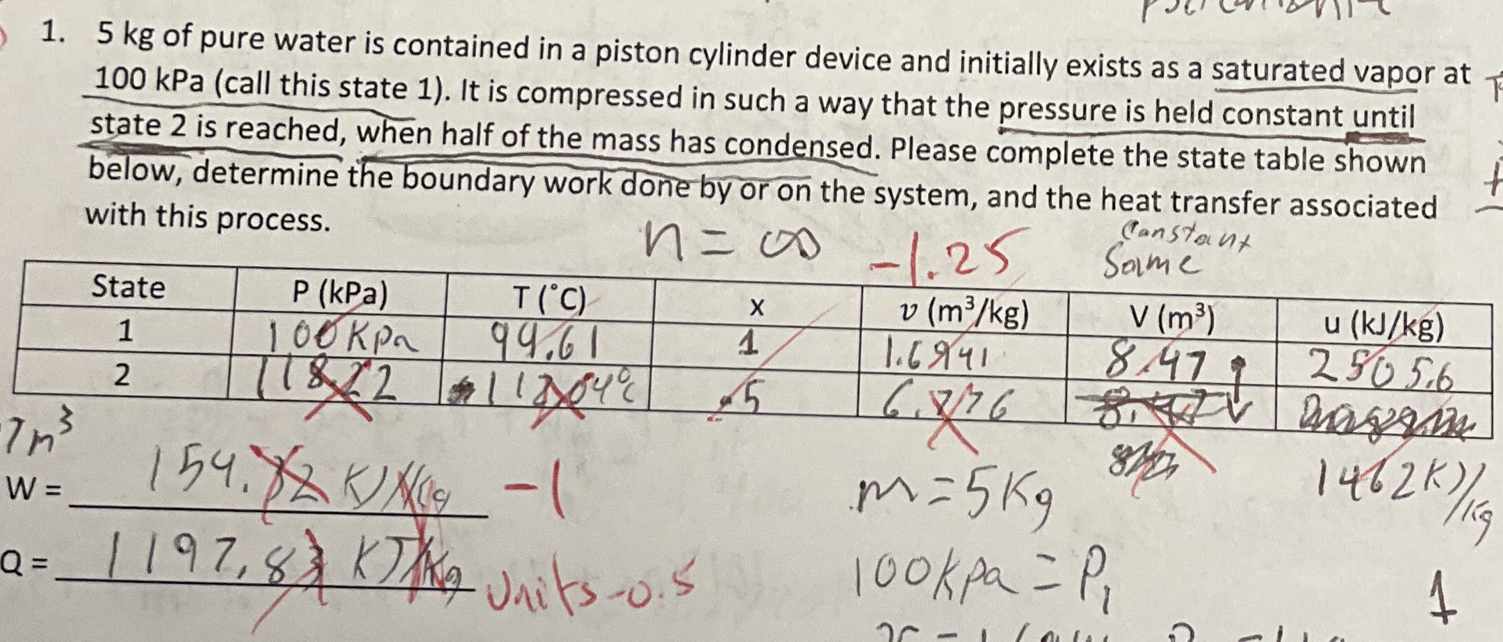 5 kg of pure water is contained in a piston