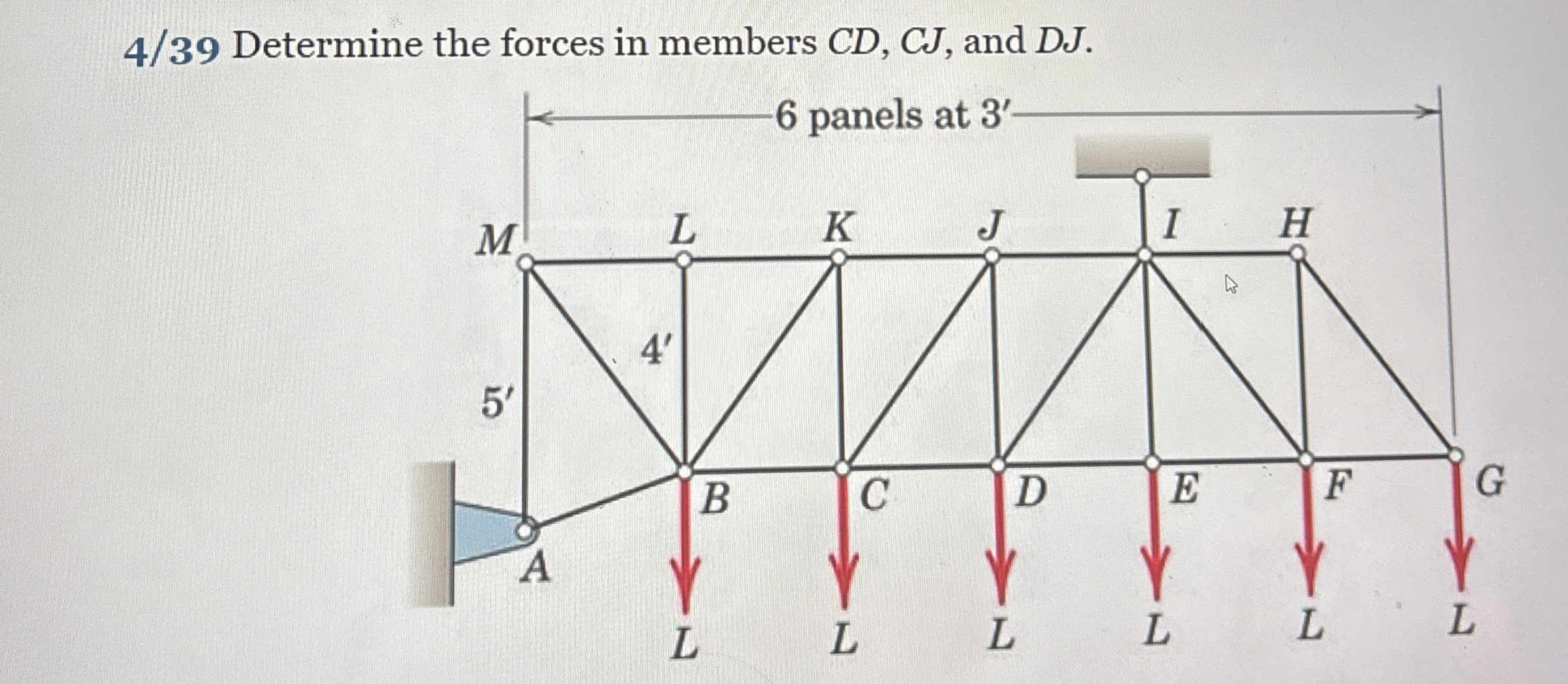 4 / 3 9 Determine the forces in members C D , C J