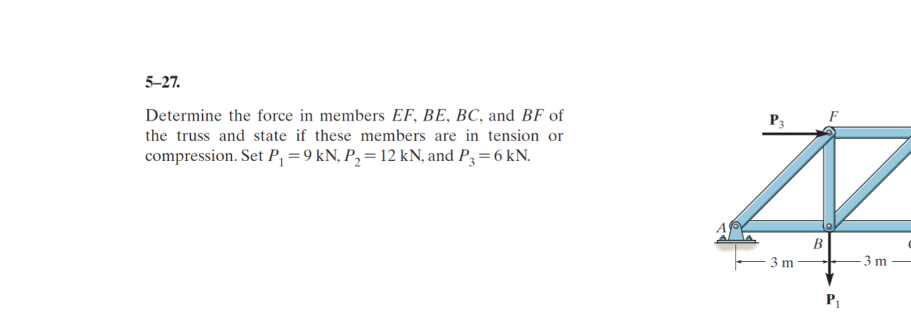 5 - 2 7 . Determine the force in members E F , B