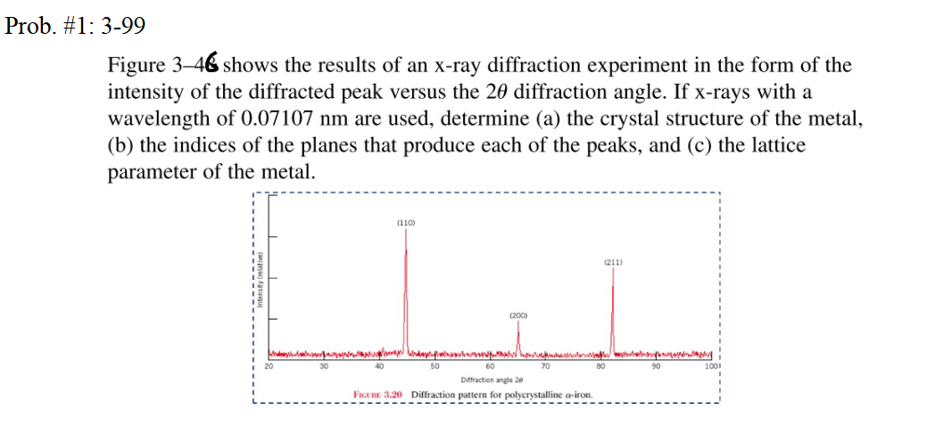 Prob. # 1 : 3 - 9 9 Figure 3 - 4 6 shows the
