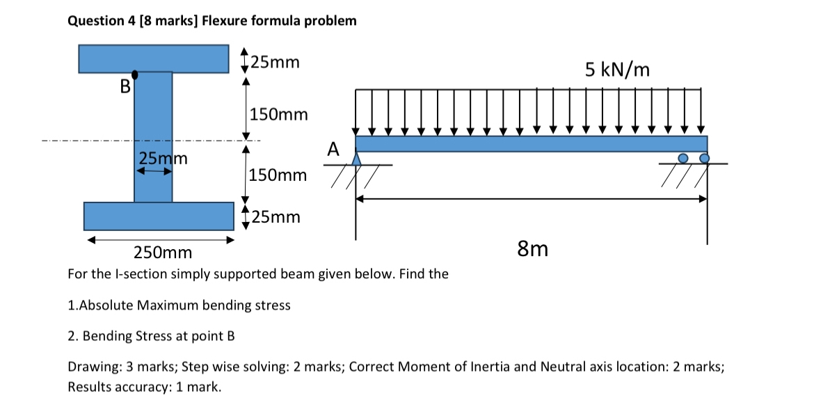 Question 4 [ 8 marks ] Flexure formula problem