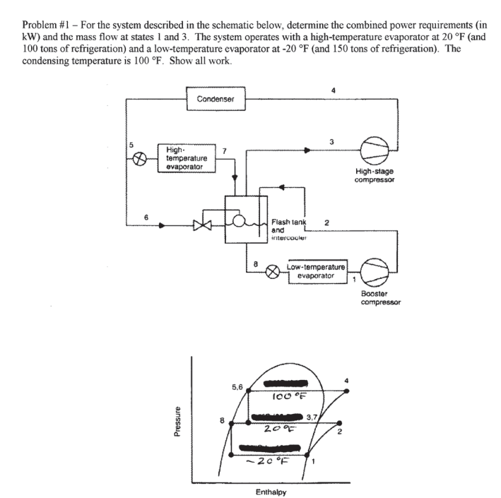 Problem \ # 1 - For the system described in the