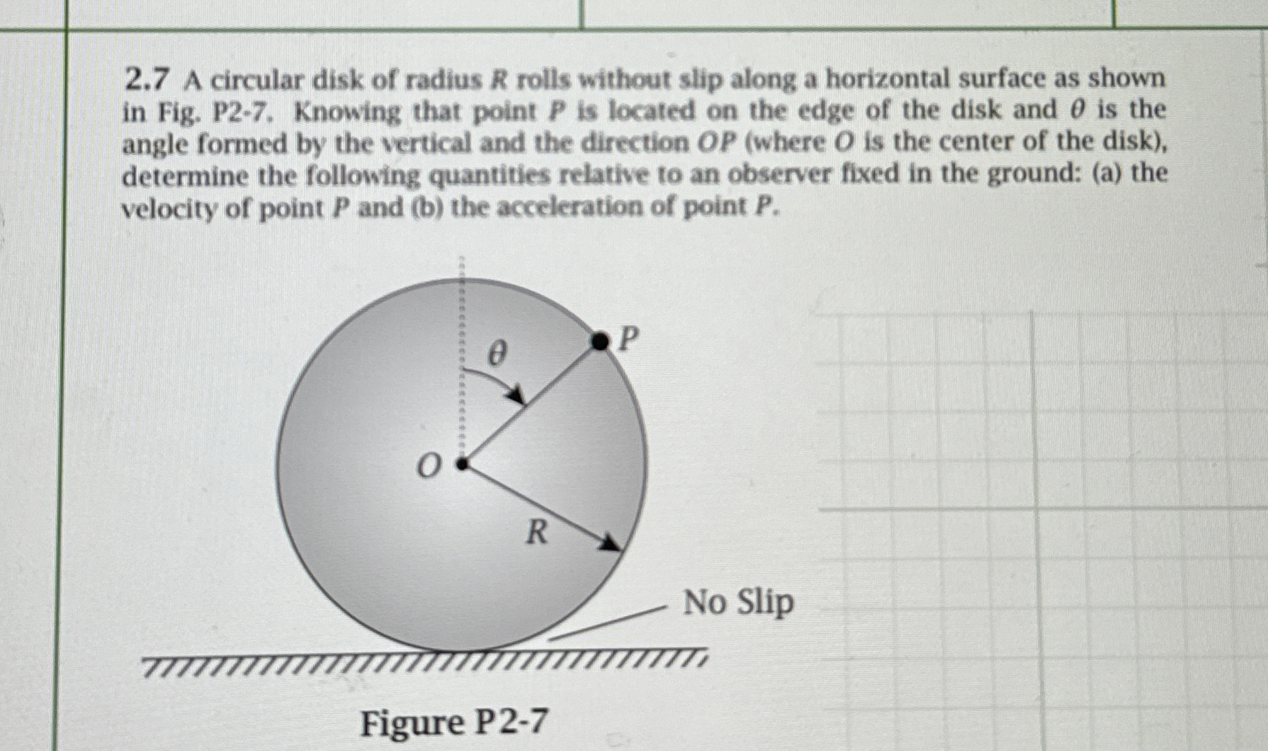 2 . 7 A circular disk of radius R rolls without
