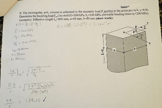 Initier ? - 3 : The rectangular, axb, column is