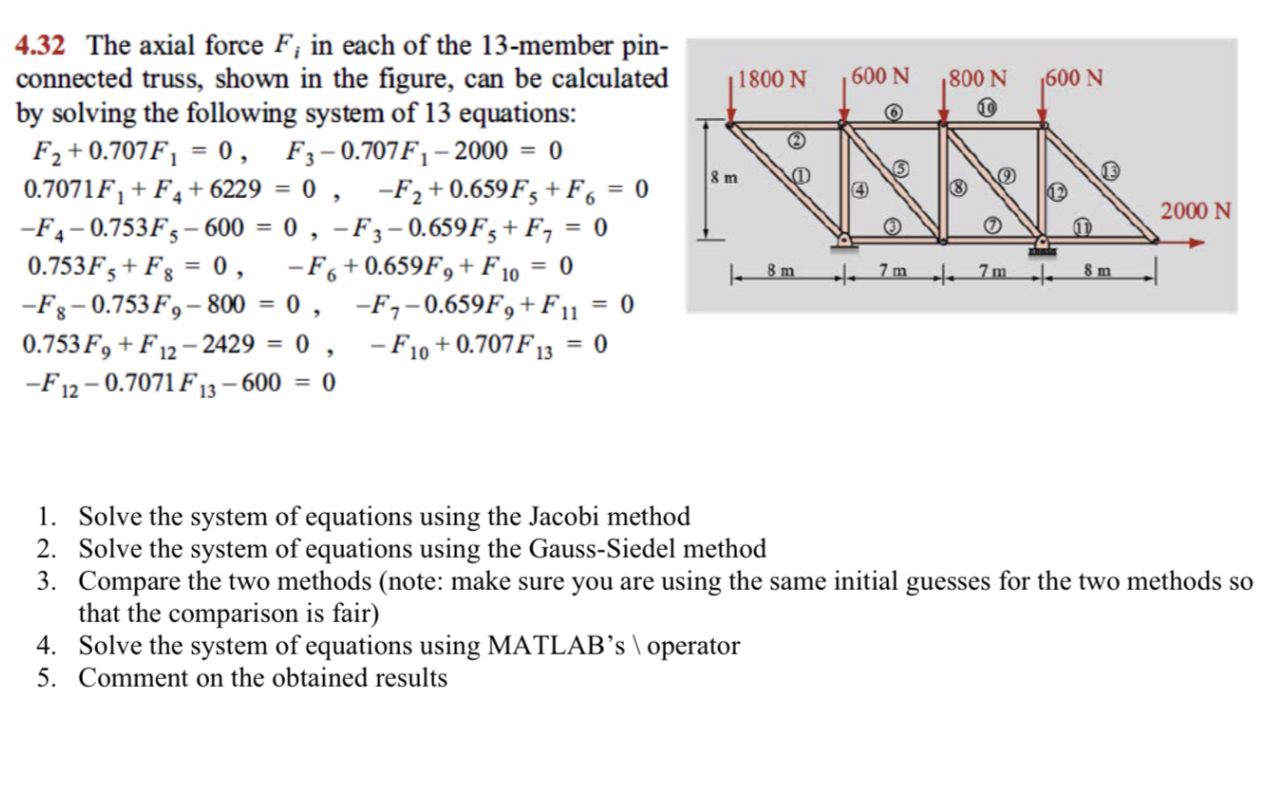 Solve the system of equations using the Jacobi