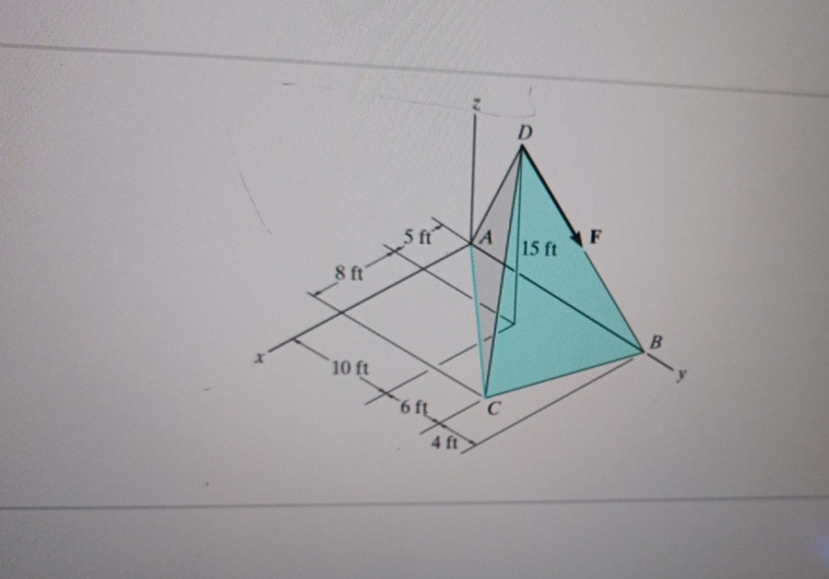 The force of F = 8 5 l b acts along the edge D B