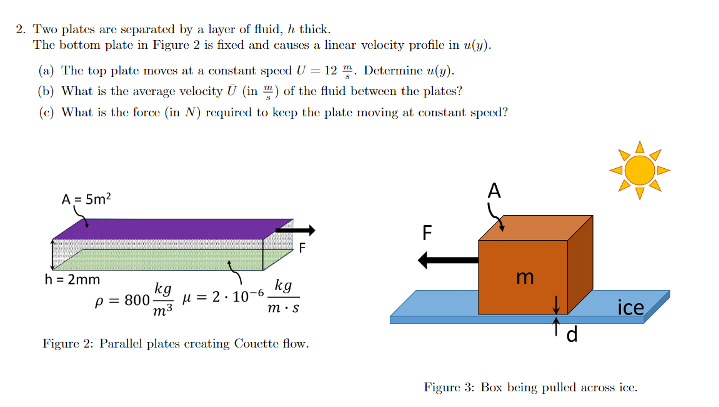 Two plates are separated by a layer of fluid, h