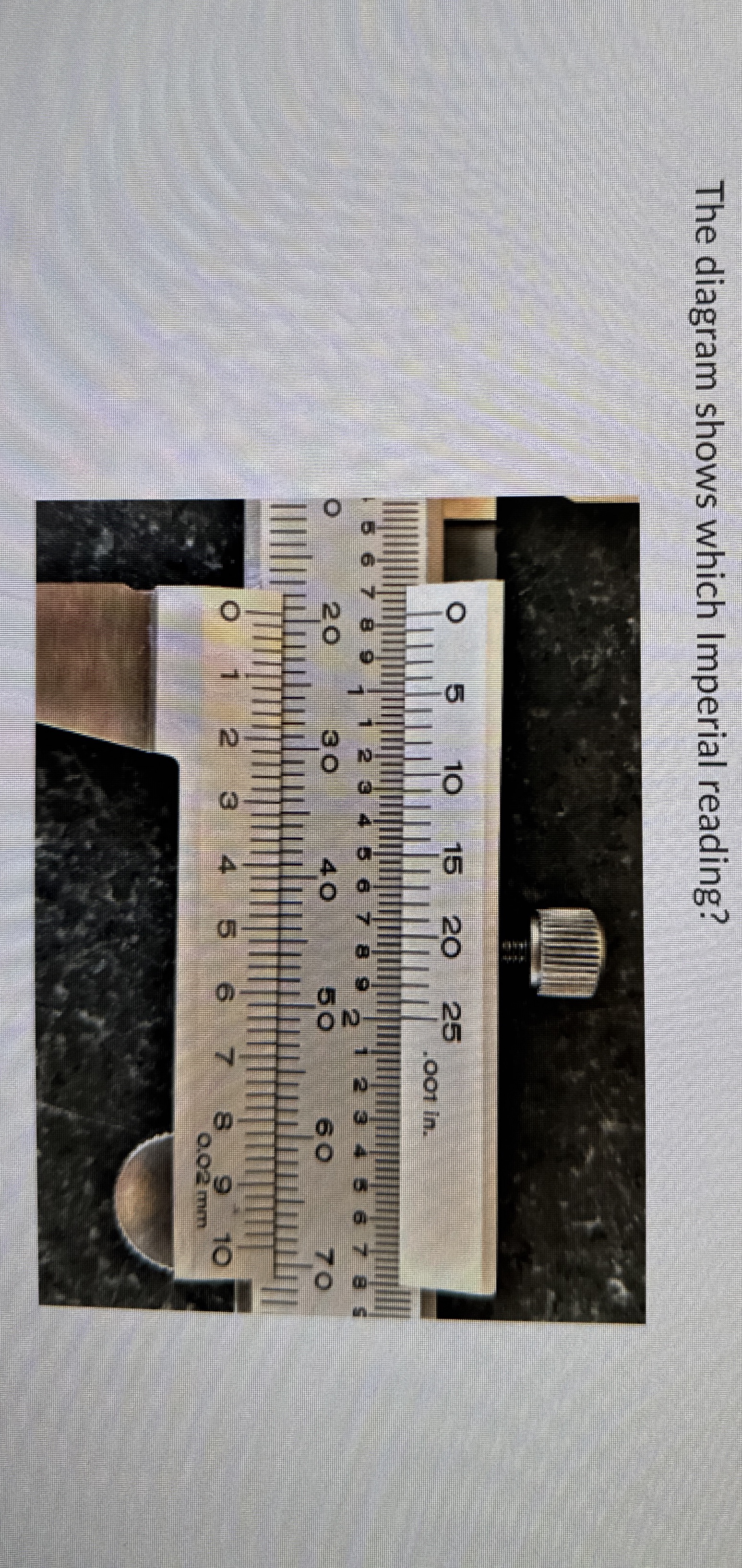 The diagram shows which Imperial reading?