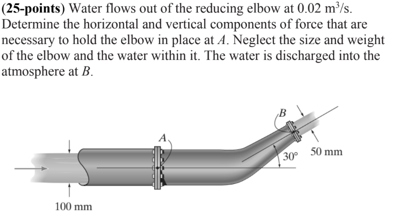 Water flows out of the reducing elbow at \ ( 0 .