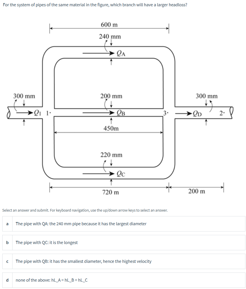 For the system of pipes of the same material in