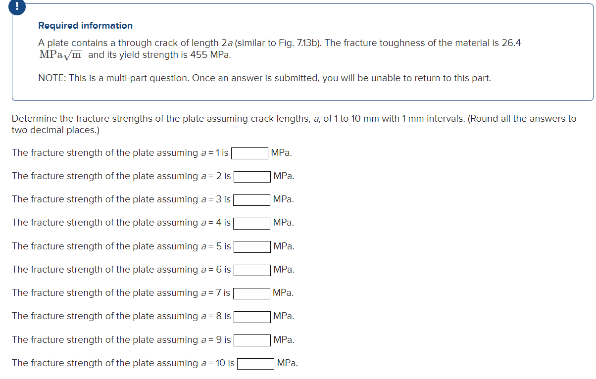 Required information A plate contains a through