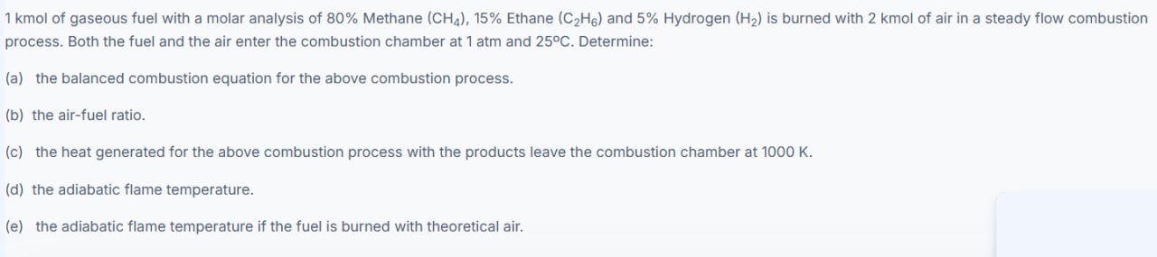 1 kmol of gaseous fuel with a molar analysis of 8