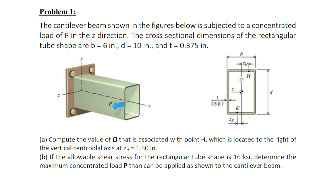 Problem 1 : The cantilever beam shown in the