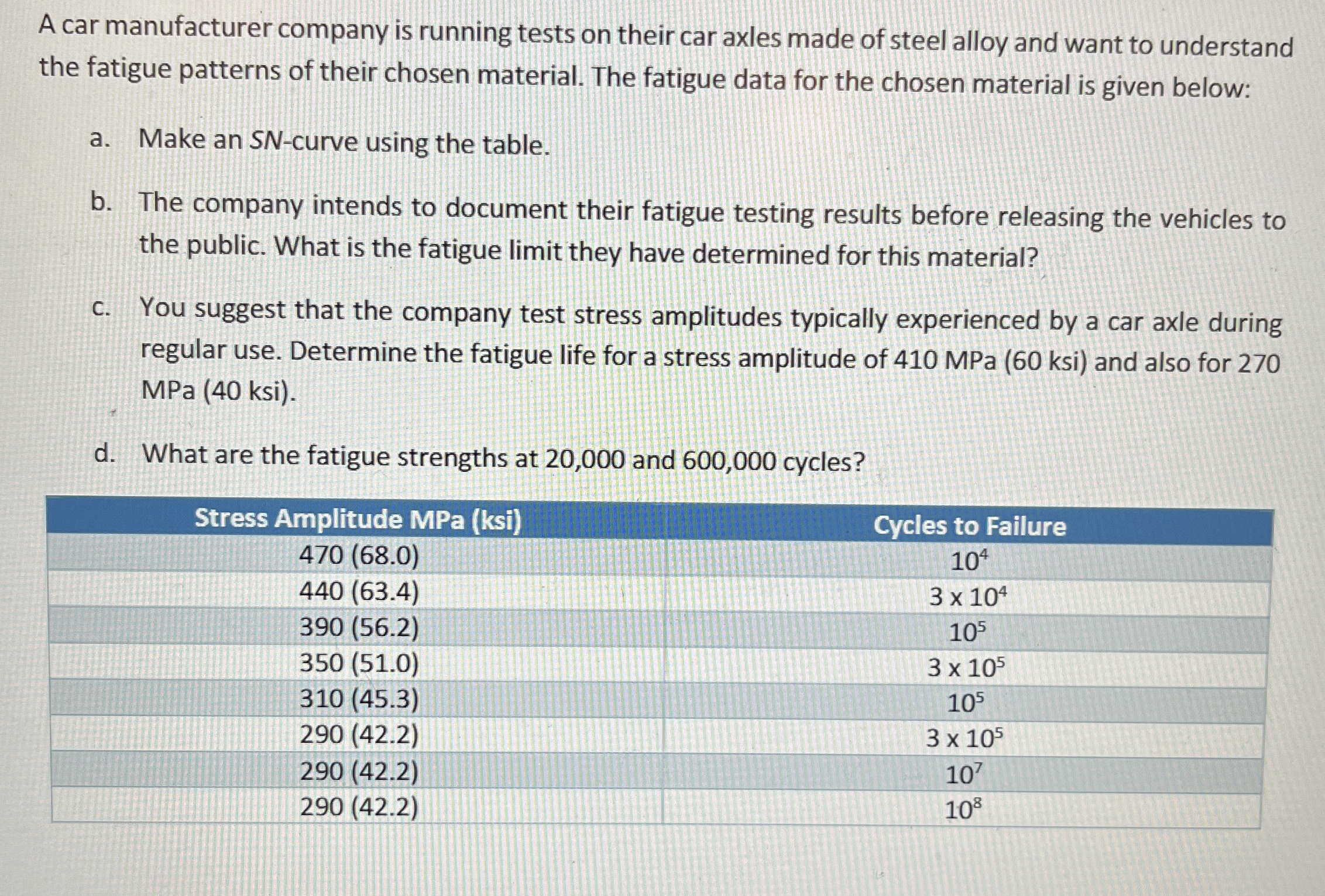 A car manufacturer company is running tests on