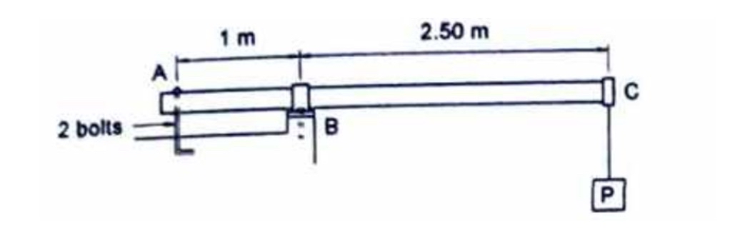 As shown in the figure, hoisting beam ABC is