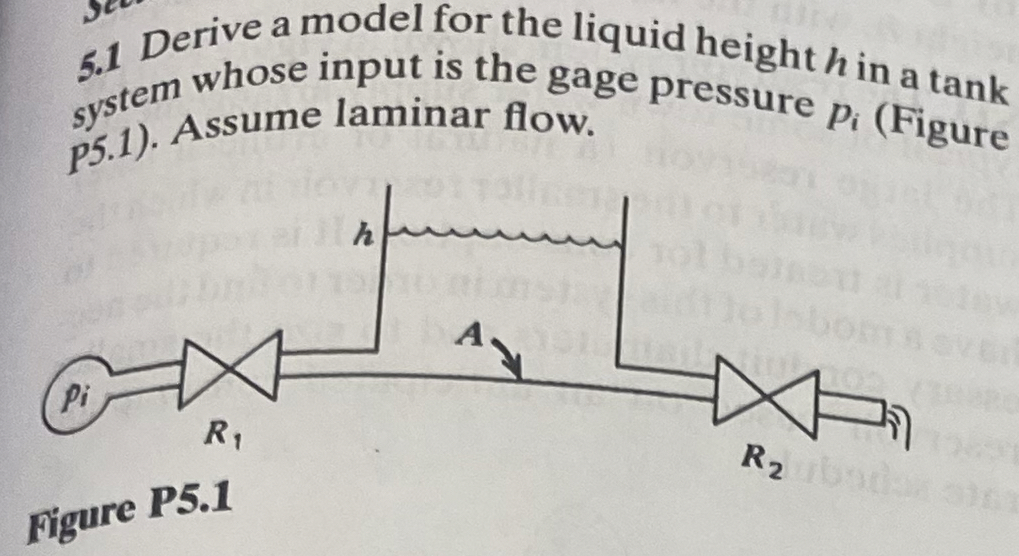 5 . 1 Derive a model for the liquid height h in a