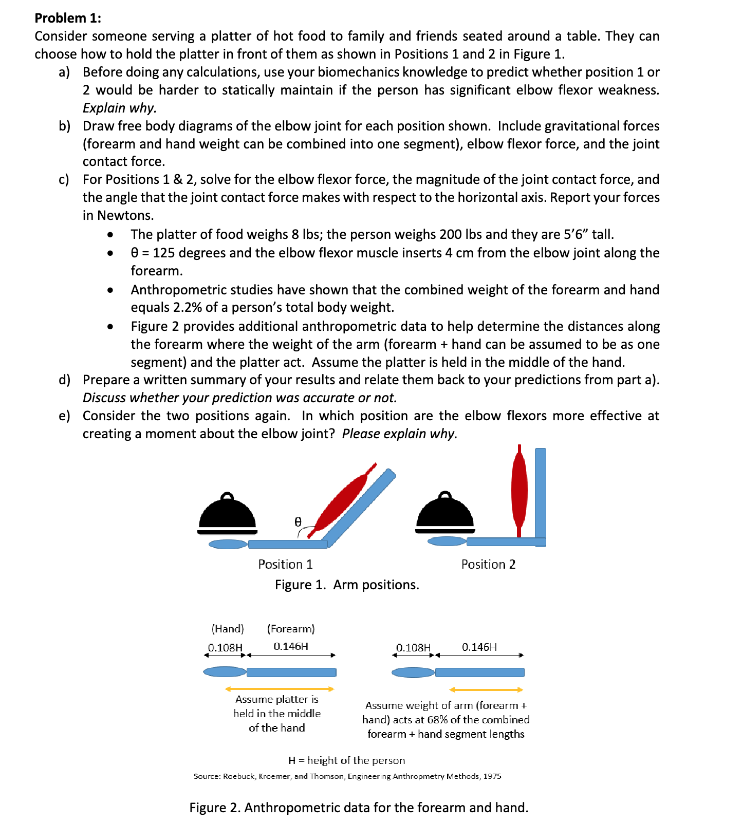 b ) Draw free body diagrams of the elbow joint