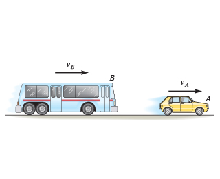The 5 . 1 - Mg bus B is traveling to the right at