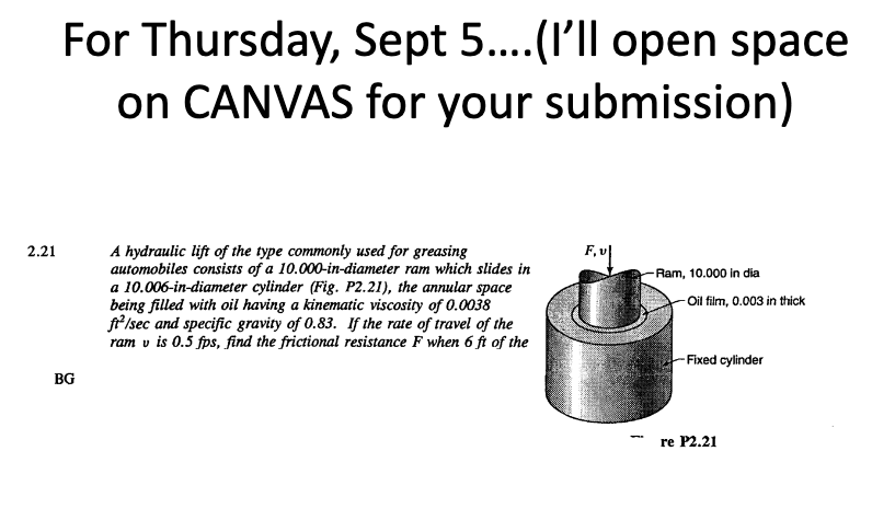2 . 2 1 A hydraulic lift of the type commonly