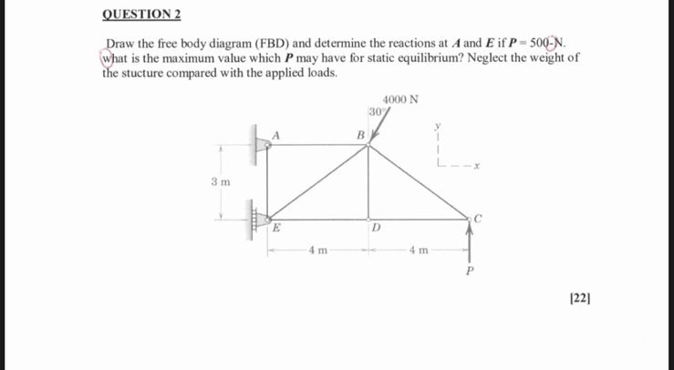 QUESTION 2 Draw the free body diagram ( FBD ) and