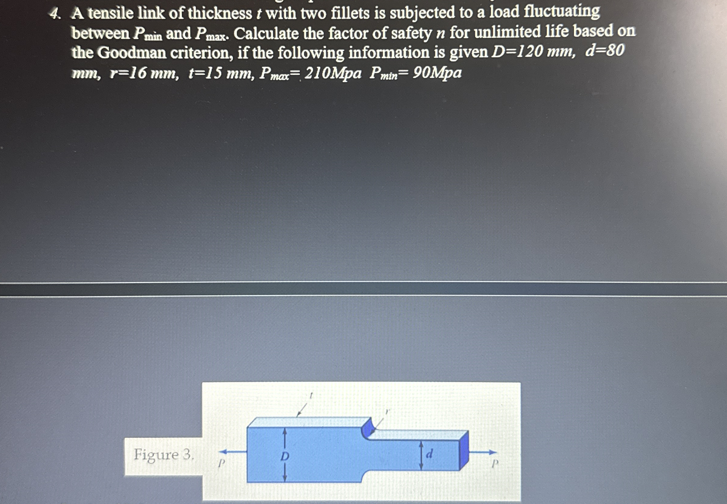 A tensile link of thickness t with two fillets is
