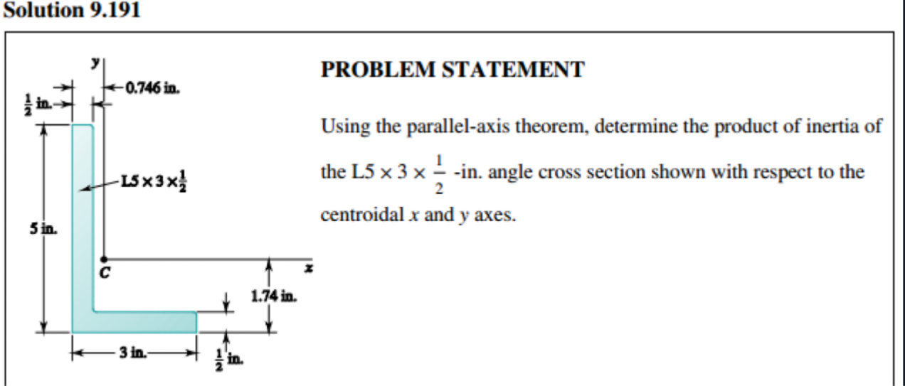 Solution 9 . 1 9 1 PROBLEM STATEMENT Using the