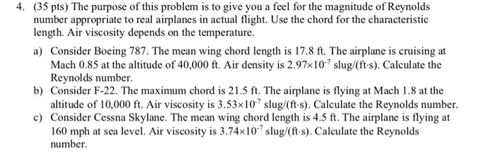 A model aircraft with a rectangular wing is