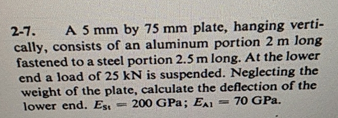 2 - 7 . A 5 mm by 7 5 mm plate, hanging