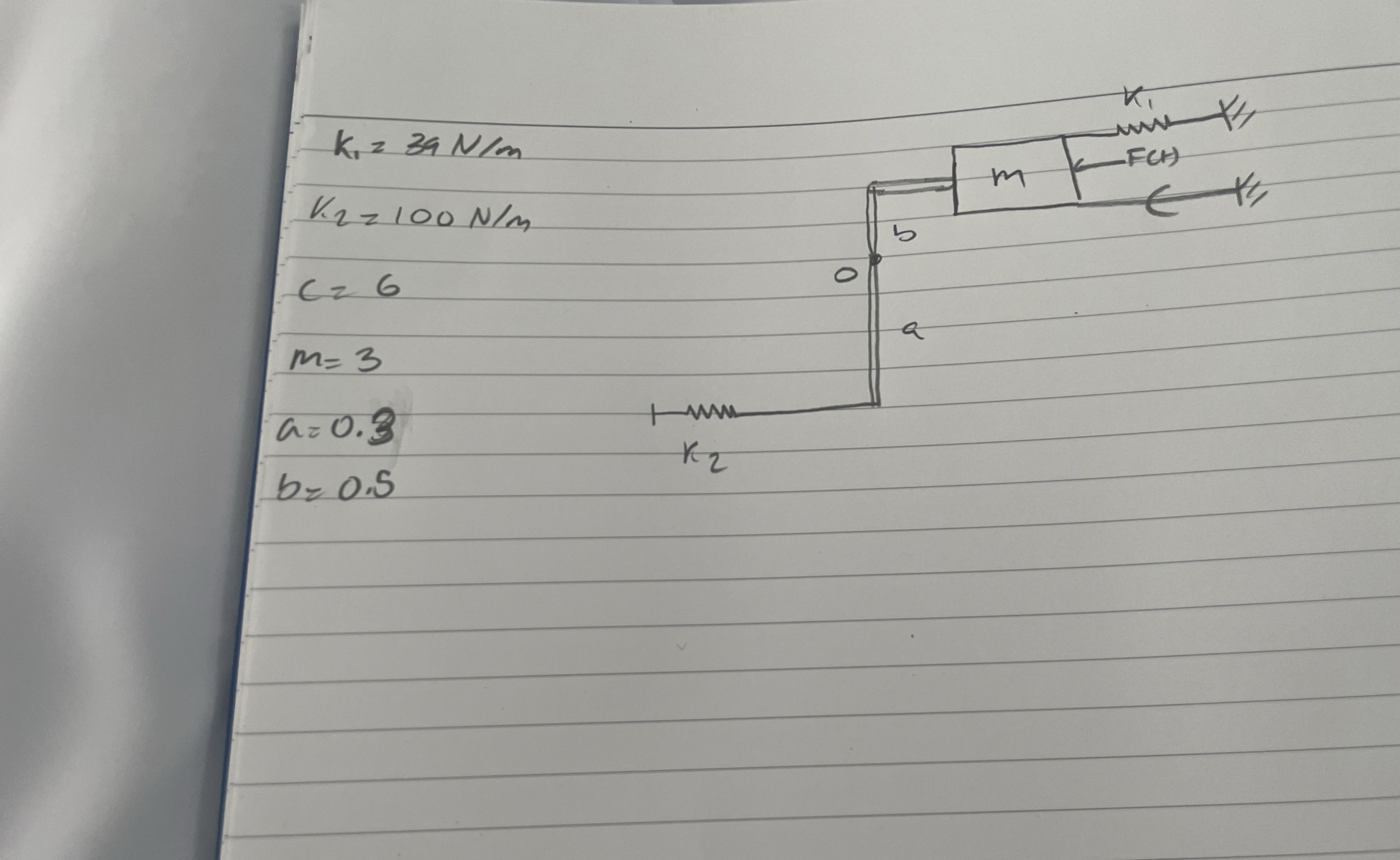 k 1 = 3 9 N m k 2 = 1 0 0 N m c = 6 m = 3 a = 0 .
