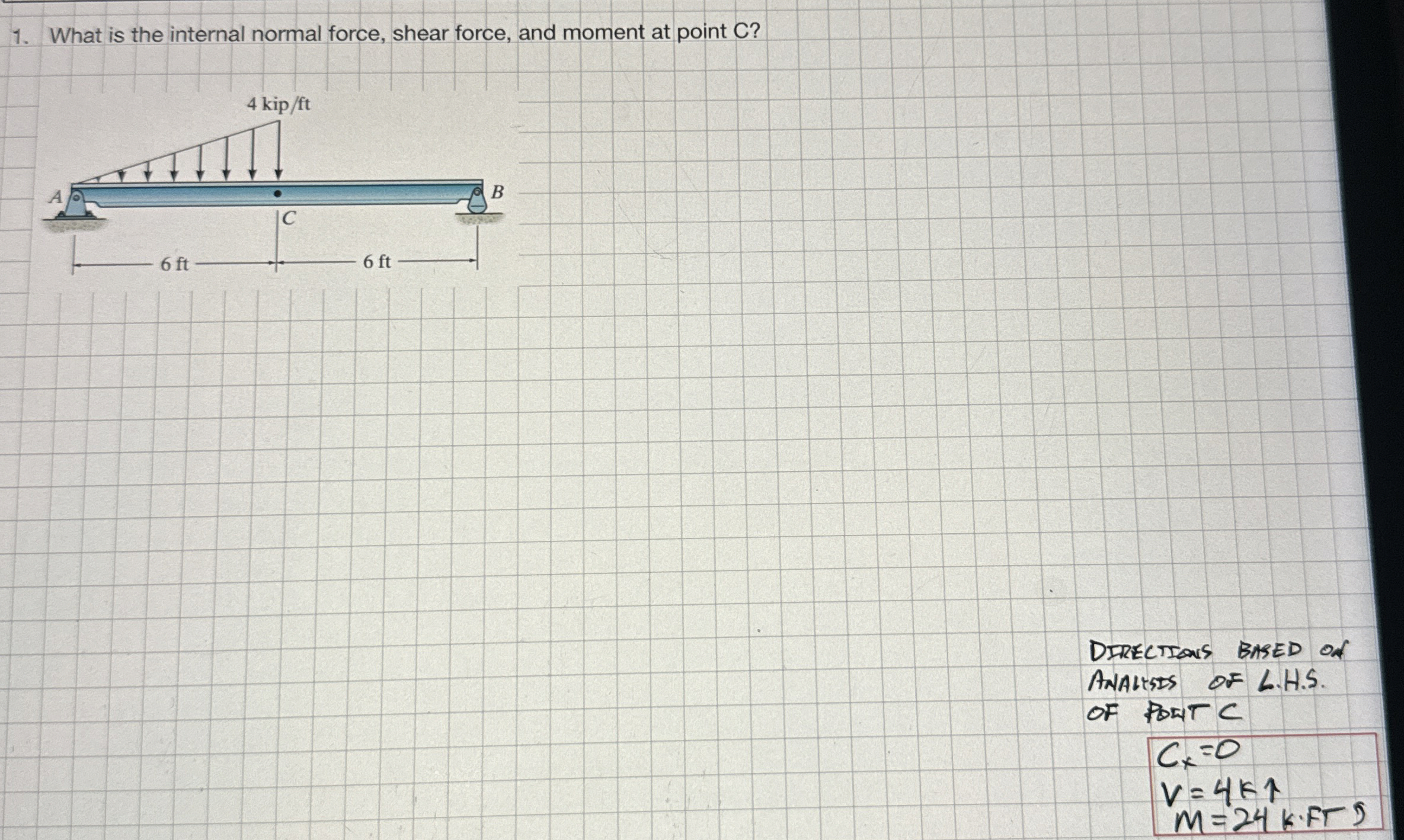 What is the internal normal force, shear force,