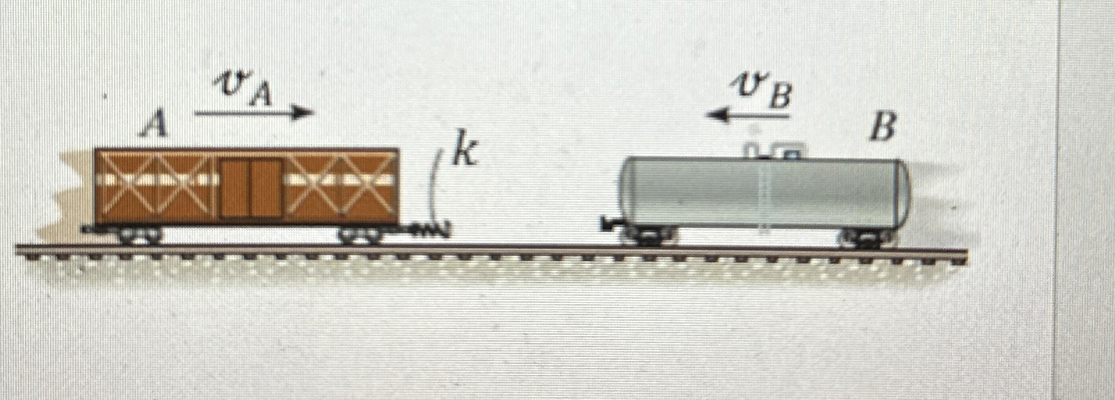 Two rail cars with masses of m A = 5 0 M g and m