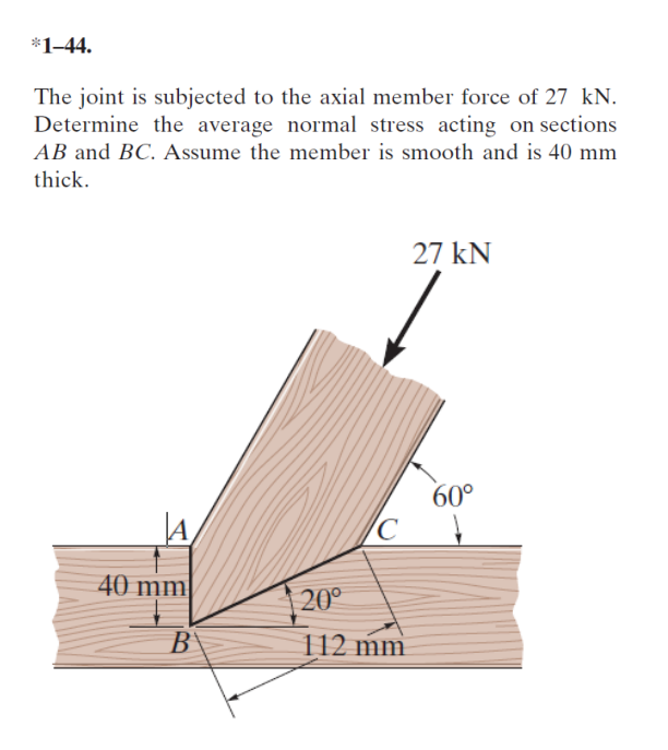* 1 - 4 4 . The joint is subjected to the axial