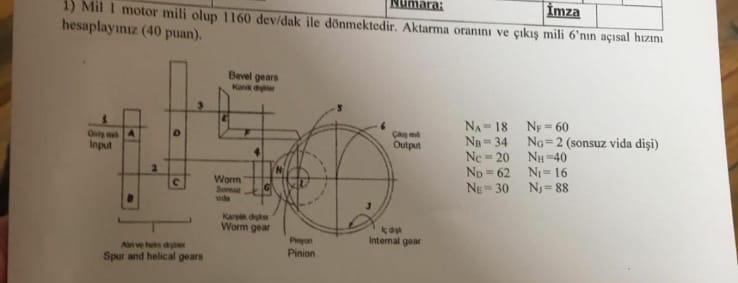 \ table [ [ 1 ) Mil I motor mili olup 1 1 6 0 dev