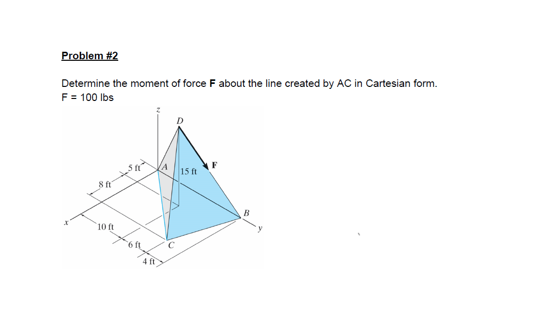 Determine the moment of force F about the line