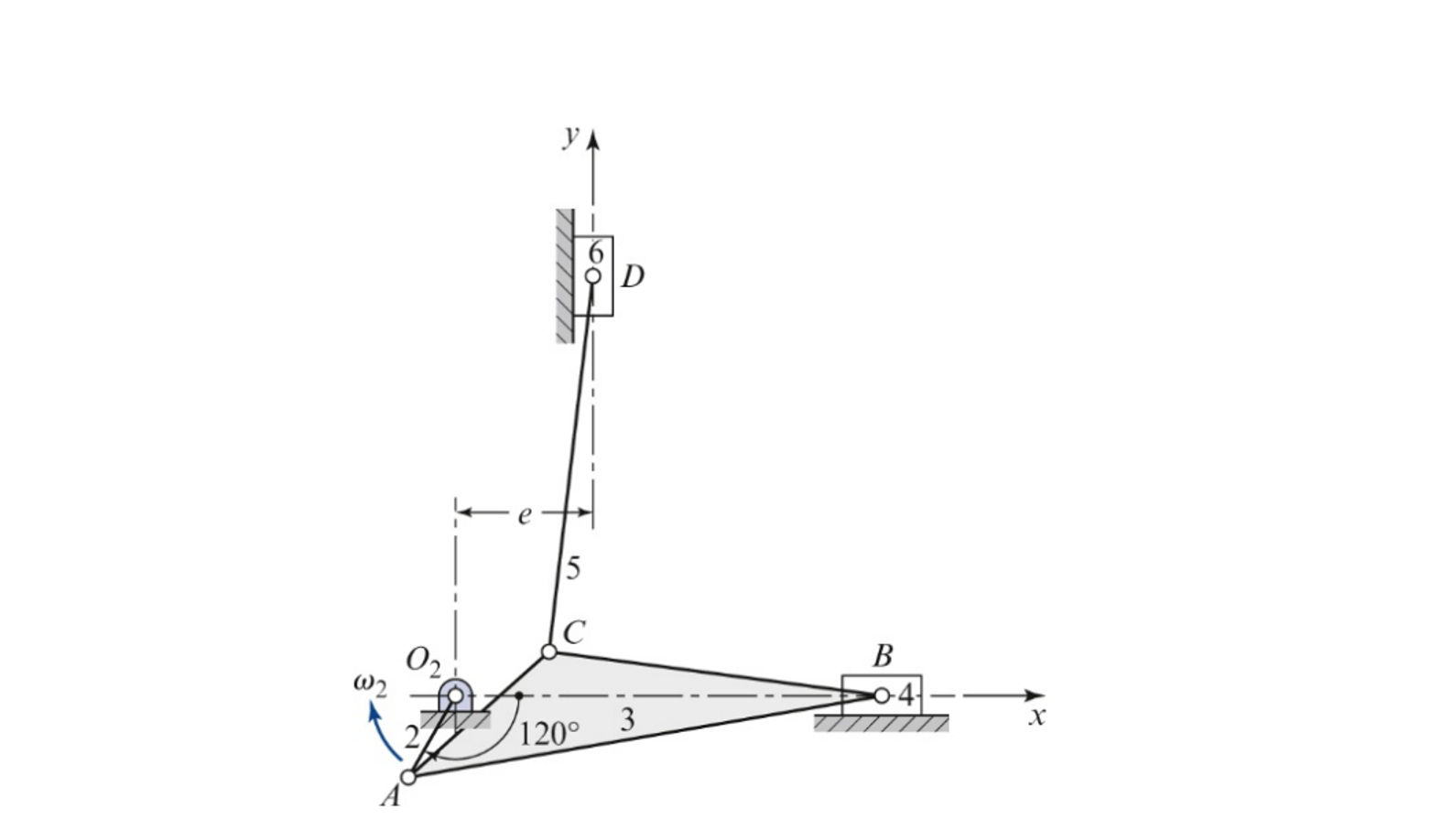 4 - For the double - slider linkage in the