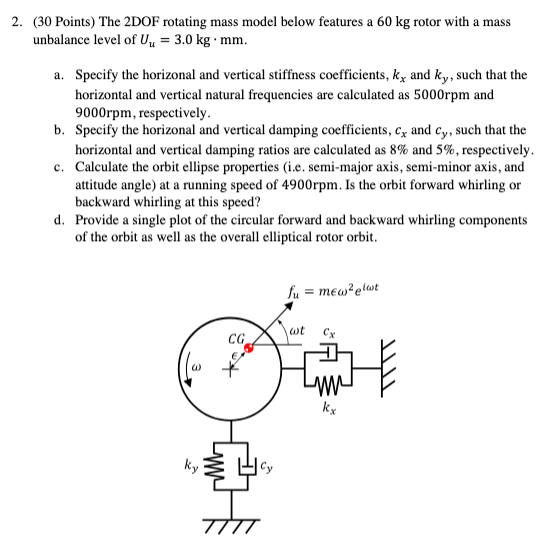 ( 3 0 Points ) The 2 DOF rotating mass model