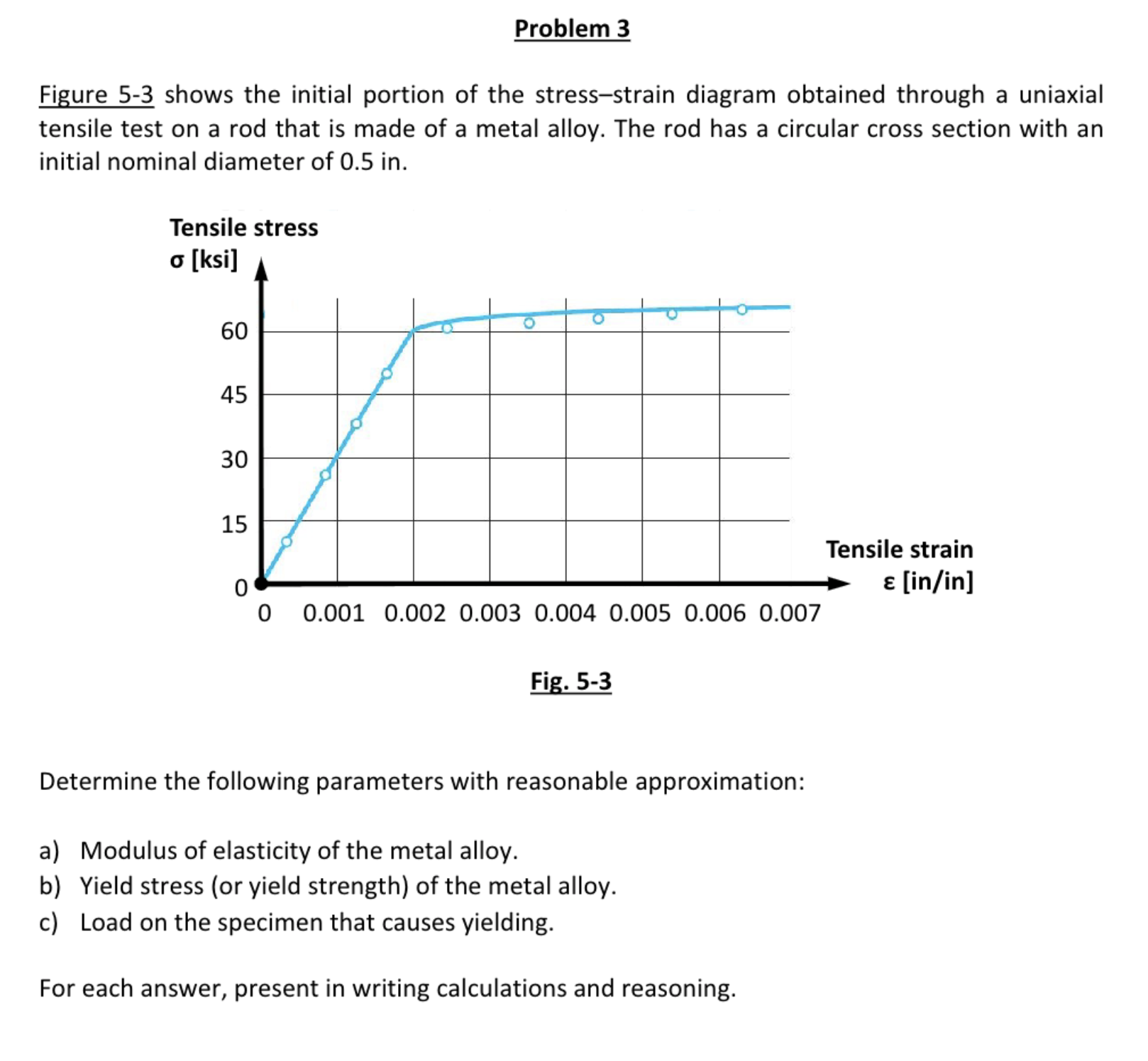 Problem 3 Figure 5 - 3 shows the initial portion