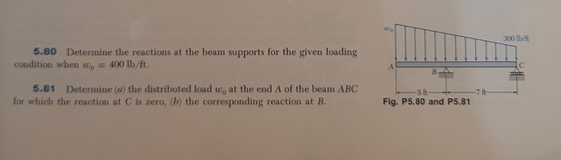 5 . 8 0 Determine the reactions at the beam